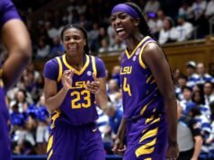 Análisis de la encuesta de los 25 mejores jugadores de baloncesto universitario femenino de AP