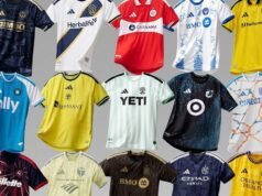 Ranking de poder de las camisetas de la MLS: ¿Quién es el mejor vestido en 2026?