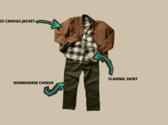 Gana un disfraz de Devium por valor de 700 dólares