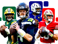 Draft busto al QB del Super Bowl: ¿Quién es el próximo Sam Darnold? 5 nombres notables