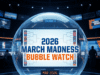 Marzo de 2026 Madness Bubble Watch: últimos cuatro en entrar, primeros cuatro en salir (actualizaciones en vivo)