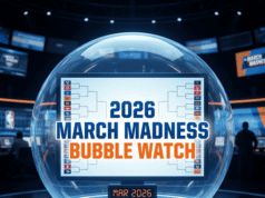 Marzo de 2026 Madness Bubble Watch: últimos cuatro en entrar, primeros cuatro en salir (actualizaciones en vivo)