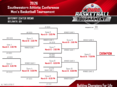 Torneo de baloncesto masculino SWAC 2026: calendario de partidos, cronograma y detalles clave