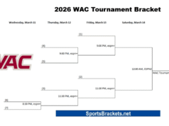 Calendario de baloncesto WAC 2026; Soporte imprimible, transmisión de TV.