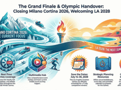 Vista previa de la ceremonia de clausura de los Juegos Olímpicos de Invierno de 2026 y resumen más reciente del medallero (actualizado el 20 de febrero): aspectos destacados de EE. UU., sorpresas clave, resumen completo + predicción de clasificación final imprimible