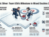 Los dobles de curling de EE. UU. ganan una histórica medalla de plata en los Juegos Olímpicos de Invierno de 2026: resumen, momentos clave y lo que sucede a continuación