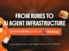 De las runas a la infraestructura de agentes de IA: $CRYPTOBURG llega a Gate.io