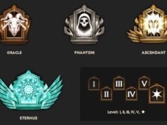 Explicación del punto muerto en la clasificación: cómo funciona el sistema de competición