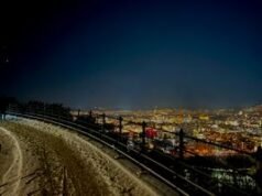 Vista de “El Grito” en Oslo, Noruega