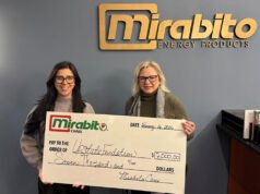 Mirabito recauda $7,000 a través de los galones inaugurales del programa benéfico