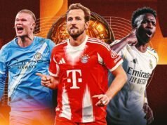 Clasificación de poder del Balón de Oro 2026: Kane sigue encabezando; Haaland vuelve a su mejor forma