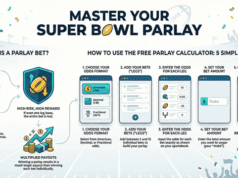 Cómo utilizar la calculadora de probabilidades de Parlay gratuita; Instrucciones paso a paso para el Super Bowl LX y más allá
