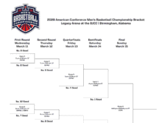 Calendario de EE. UU. 2026: calendario, fechas, lugares y PDF imprimible