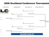 Calendario y calendario del baloncesto masculino de la Conferencia Southland 2026: del 8 al 11 de marzo en The Legacy Center (Lake Charles, LA)