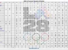 Juegos Olímpicos de Los Ángeles 2028: resumen completo del calendario del 14 al 30 de julio + sedes clave y calendario imprimible
