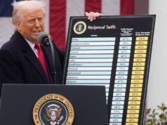 La Corte Suprema anula los amplios aranceles de Trump