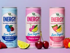 Bebidas energéticas sin azúcar – CSstore Decisions