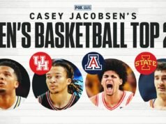 Ranking de los 25 mejores del baloncesto universitario masculino