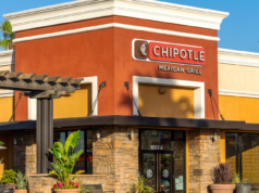 ¿Puede Chipotle mantener en el negocio a sus clientes de altos ingresos?