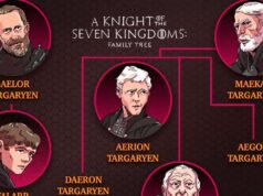 Árbol genealógico Targaryen de ‘Un Caballero de los Siete Reinos’: cómo se conectan todos