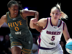 Dónde ver el torneo 1v1: tabla, reglas, calendario