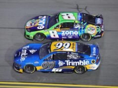 Probabilidades, predicciones, tiempos y campo de las 500 Millas de Daytona 2026: selecciones de un modelo probado de NASCAR