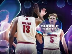 Observación de la burbuja de bracketología: la Universidad de Miami tiene marca de 25-0 en una posición peligrosa