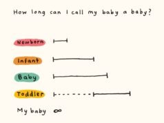 ¿Qué tan pronto puedo llamar bebé a mi hijo?