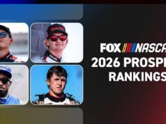 Los 20 mejores prospectos de NASCAR clasificados: ¿Quién es el próximo?