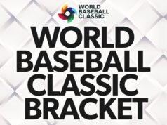 Calendario, calendario, ranking del Clásico Mundial de Béisbol 2026