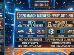 ¿Quién está dentro? Madness March 2026 Seguimiento automático de ofertas (actualizaciones en vivo)