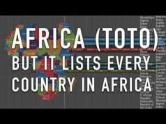 África (Toto) pero enumera todos los países de África