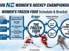 Calendario de Frozen Four femenino 2026: partidos oficiales y regionales