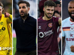 De Bodo a Brentford: ranking de los jugadores más dominantes de esta temporada