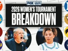 Avance marzo 2026 Locura por las mujeres