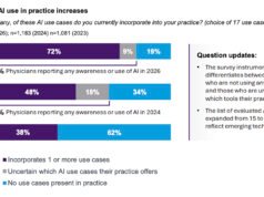 El 81% de los médicos utiliza actualmente inteligencia artificial, pero ¿quién tiene la responsabilidad?