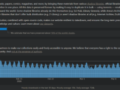 El motor de búsqueda de la biblioteca en la sombra Anna’s Archive demandado por un grupo editorial estadounidense