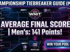 Guía de desempate de March Madness: puntuaciones finales promedio y estrategias ganadoras para 2026