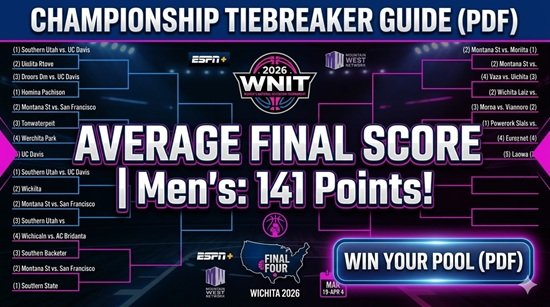 Championship-Tiebreaker-Guide.jpg