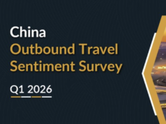 La Oficina de Comercio de China insta a estrategias centradas en la conversión mientras la intención minorista en los aeropuertos sigue siendo fuerte: informe de Moody Davitt