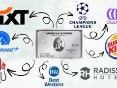 Hamburguesas gratis, fútbol de la Liga de Campeones, Best Western, Radisson & Sixt y más