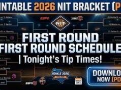 Calendario de la primera ronda de NIT 2026: Wichita State vs. Wyoming y Tip Times esta noche