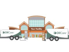 Servicios de aceite de cocina: decisiones de CSstore