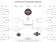 Torneo de baloncesto masculino de la División II de la NCAA 2026: selecciones del domingo, calendario e información del juego