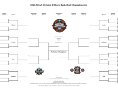 Calendario de baloncesto masculino de la División II de la NCAA 2026: grupo oficial, cabezas de serie y PDF imprimible