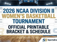 Calendario de baloncesto femenino de la División II de la NCAA 2026: calendario oficial y PDF imprimible