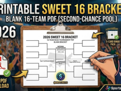 Cuadro Sweet 16 imprimible: PDF del torneo de la NCAA de 16 equipos en blanco