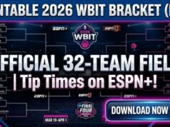 Cuadro WBIT 2026 imprimible: campos, calendario y canales de televisión oficiales de los 32 equipos