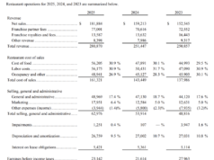 El revitalizado Steak N Shake se ha vuelto identificable para una nueva generación, dice el propietario