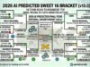 Cuadro AI Sweet 16 de 2026: predicción del camino hacia Indy (registro de muestra 7-19)